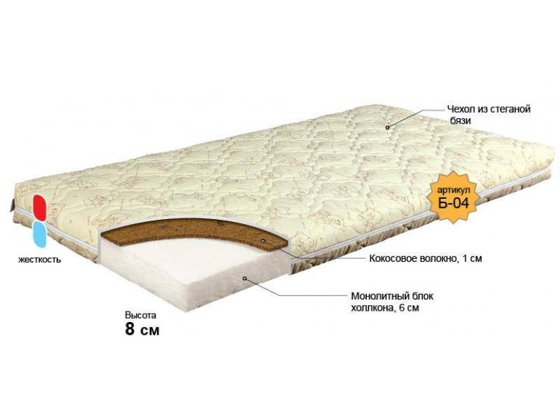 матрас для новорожденного малыш в Энгельсе