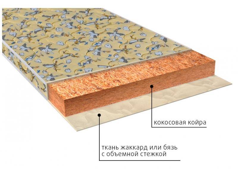 матрас винни (био) детский в Энгельсе