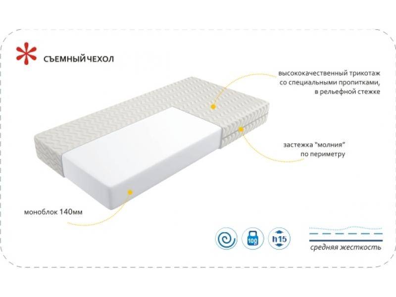 матрас imperial simple в Энгельсе