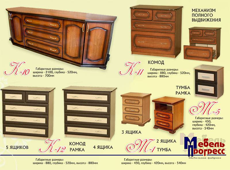 комод рамка «к-12» 5 ящиков в Энгельсе