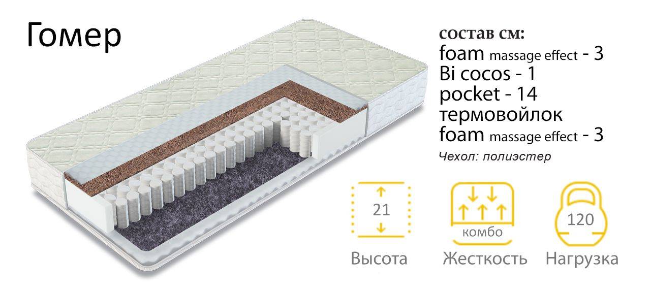 матрас гомер двухсторонний в Энгельсе