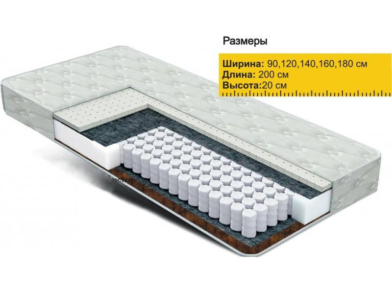 матрас независимые пружины латекс+кокос в Энгельсе