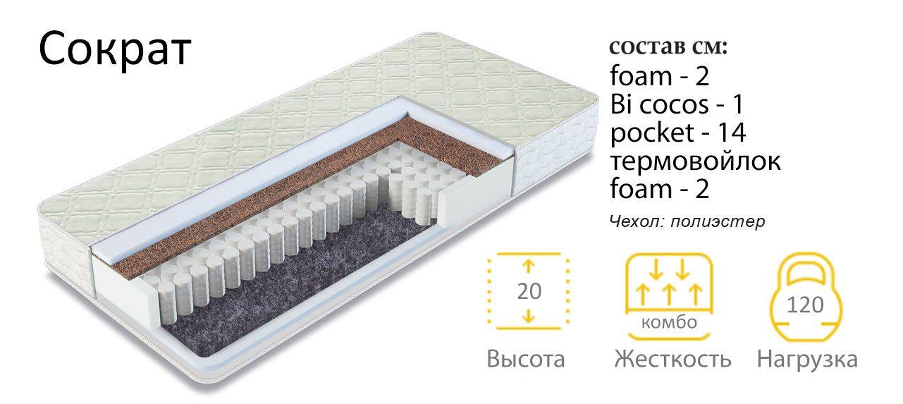 матрас сократ в Энгельсе