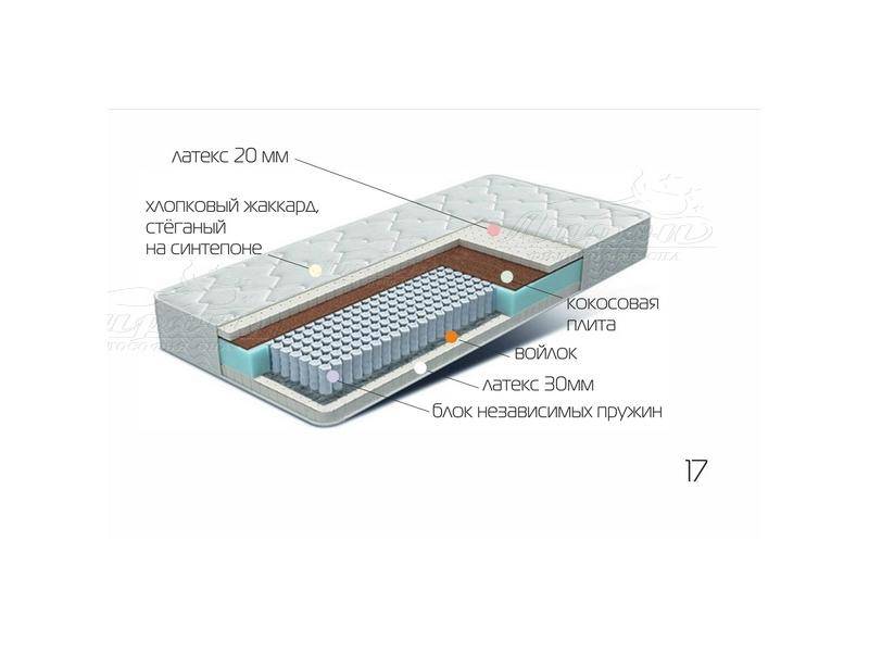 матрац лежебока в Энгельсе