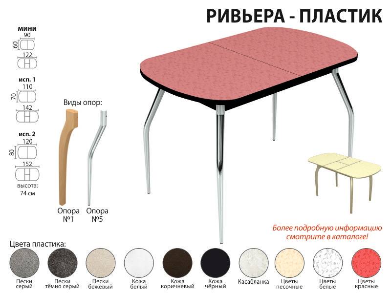 стол обеденный ривьера пластик в Энгельсе