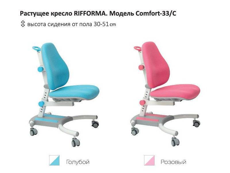 растущий стул-кресло comfort 33c в Энгельсе