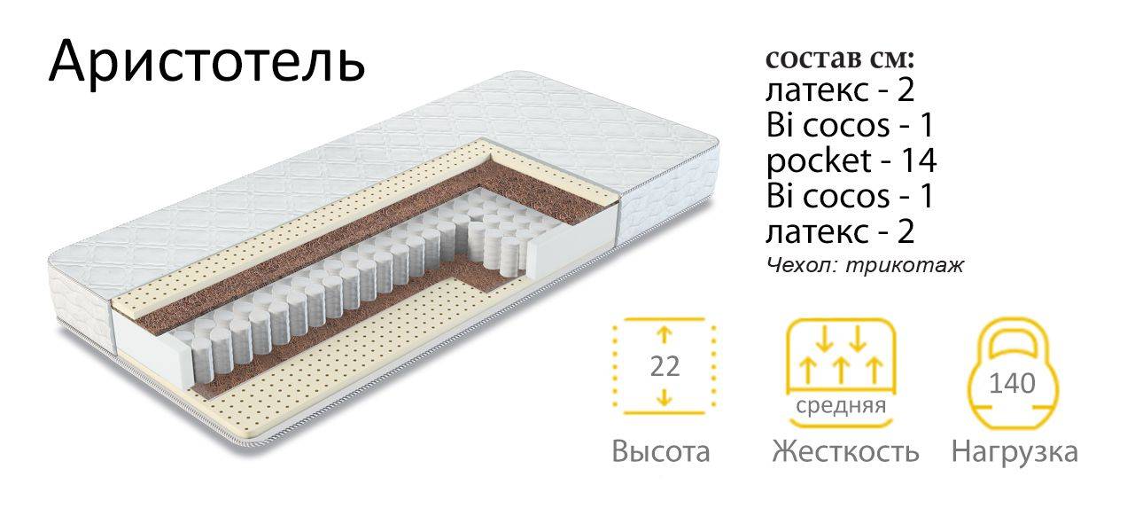 матрас аристотель в Энгельсе