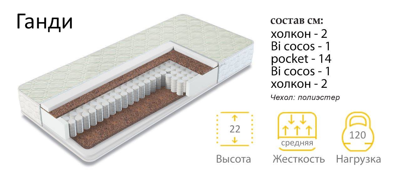 матрас средней жесткости ганди в Энгельсе