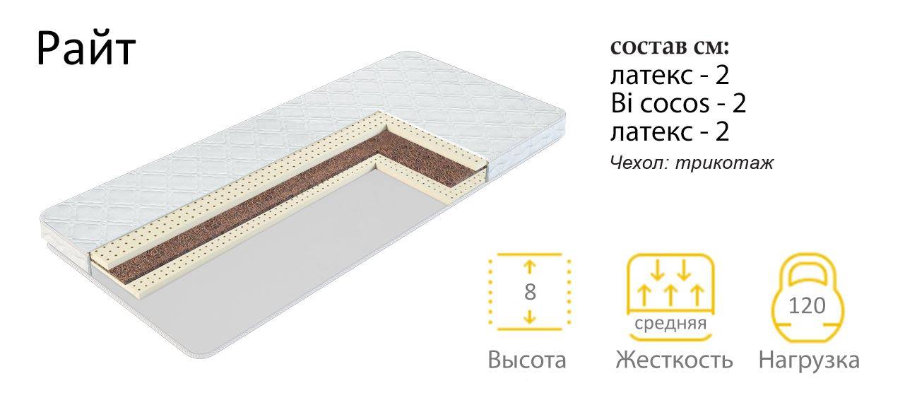 матрас райт в Энгельсе