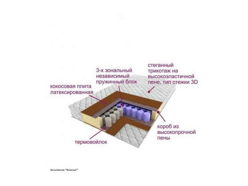 матрас трёхзональный эксклюзив-винтаж в Энгельсе