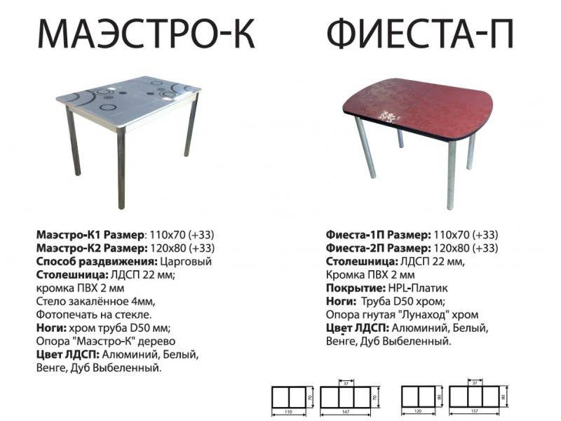 стол фиеста п в Энгельсе