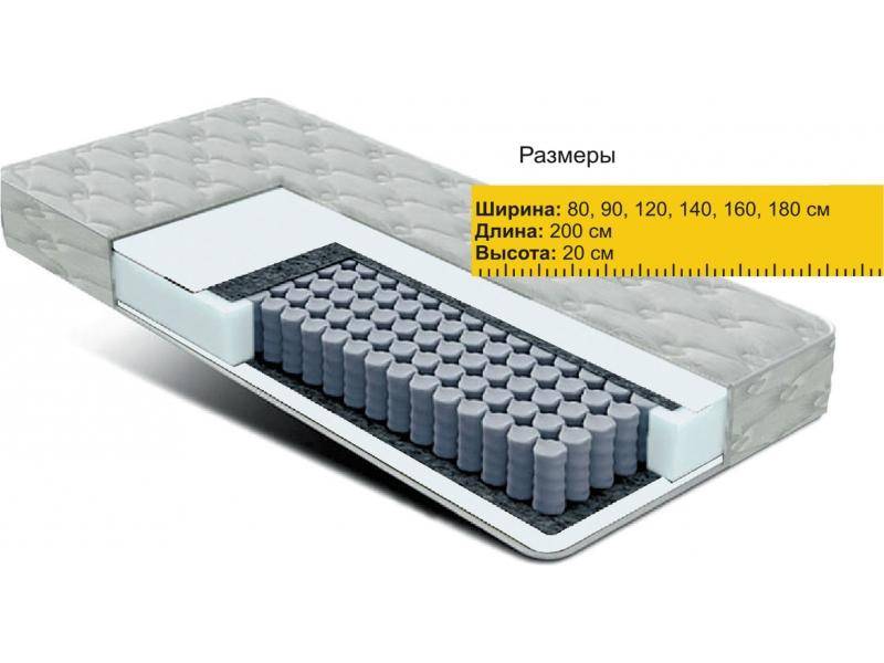 матрас независимые пружины струттофайбер в Энгельсе