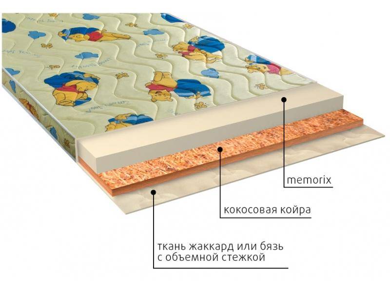 матрас детский умка (memorix) в Энгельсе