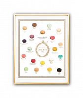 постер macaroons laduree а3 в Энгельсе