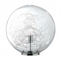 настольная лампа ideal lux mapa max tl1 d30 в Энгельсе